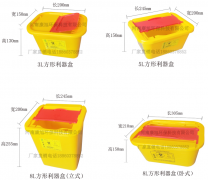 利器盒使用常見問題有哪些？