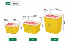 利器盒：病房使用的利器盒的放置時間