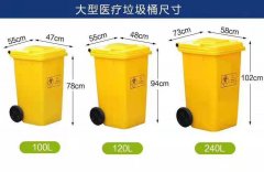 醫(yī)療周轉箱：醫(yī)療周轉箱可以儲存哪些醫(yī)療物品